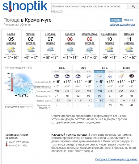 Кременчук штормитиме: чекаємо грозу