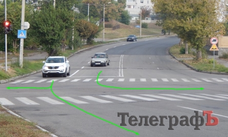 Почему необходимо повесить дополнительный знак на перекрёстке ул. Хорольской и Европейской