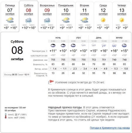 Вдягайтесь тепліше та беріть парасолі: на вікенд у Кременчуці похолодає