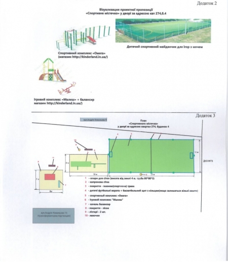 Кременчужане хотят меньше сидеть за компьютером и больше двигаться