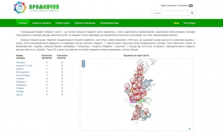 Аттракцион невиданной щедрости для кременчужан закончится через 2 дня