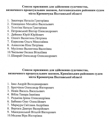 Вершители правосудия: в Кременчуге утвердили список присяжных