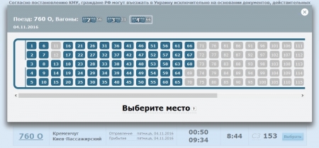 Мэрия предложит «Укрзалізниці» вернуть «нормальный» поезд из Кременчуга на Киев