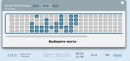 Мэрия предложит «Укрзалізниці» вернуть «нормальный» поезд из Кременчуга на Киев