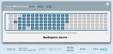 Мэрия предложит «Укрзалізниці» вернуть «нормальный» поезд из Кременчуга на Киев