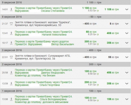 Кременчуцькі «павучки» продовжують плести маскувальні сітки