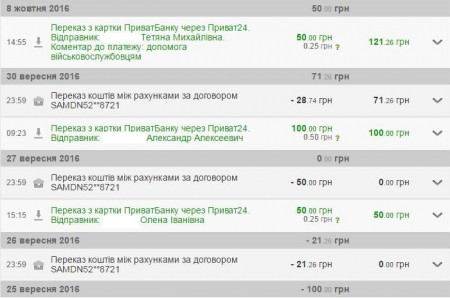 Кременчуцькі «павучки» продовжують плести маскувальні сітки