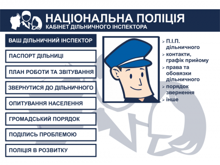 В Кременчуге хотят «повесить» участковых...