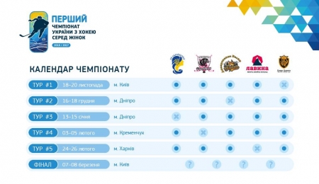 Знайомтеся, жіноча хокейна команда з Кременчука «Лавина»