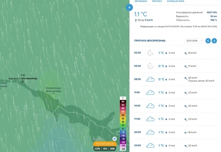 Перед вікендом у Кременчуці трохи потеплішало