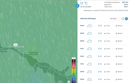 Перед вікендом у Кременчуці трохи потеплішало