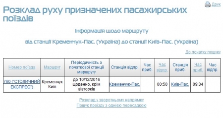 Хуже быть может: поезд до Киева за 170 гривен и с пересадкой