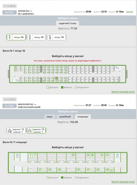 Хуже быть может: поезд до Киева за 170 гривен и с пересадкой