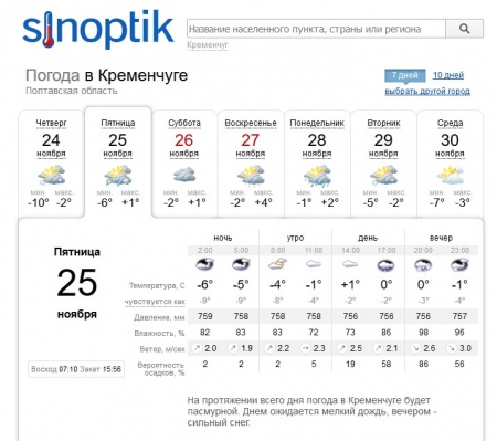 Вранці 25 листопада туман впаде на Кременчук