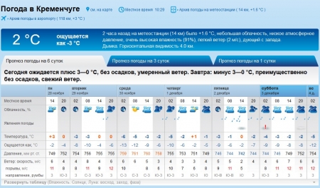 Забереги, шуги та льодостав скують кременчуцькі водойми