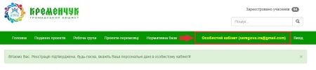 Как проголосовать за проекты, поданные на  «Общественный бюджет». Инструкция
