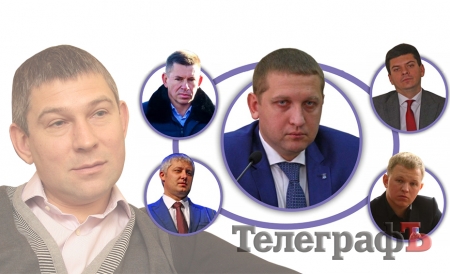 Мер із синдромом Ша