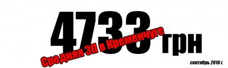 Кременчуг в цифрах: нас стало меньше, но богаче