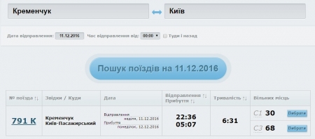 Новый поезд из Кременчуга в Киев — туда дольше, чем обратно