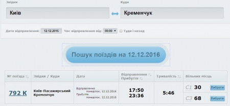 Новый поезд из Кременчуга в Киев — туда дольше, чем обратно