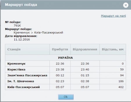 Новый поезд из Кременчуга в Киев — туда дольше, чем обратно
