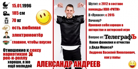 Кременчугские лигасмешники: досье на «сладких» мальчиков