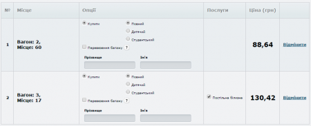 «Укрзалізниця» восстанавливает движение поезда по маршруту Кременчуг-Бахмач