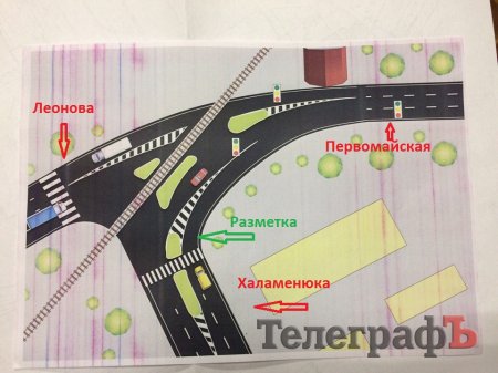 В Кременчуге хотят расширить проезжую часть возле ж/д вокзала и освободить город от пробок