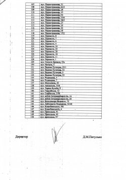 У Кременчуці  втричі прискорили встановлення побудинкових лічильників тепла