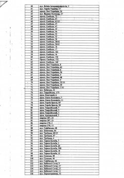 У Кременчуці  втричі прискорили встановлення побудинкових лічильників тепла