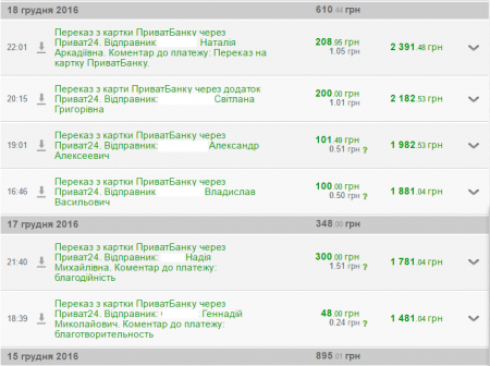 Сьогодні виїжджаємо у Мар'їнку, Красногорівку та Щастя