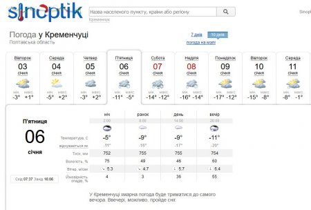 Різдвяні морози йдуть у Кременчук