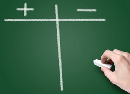 Малецкий назвал ТОП-3 удач и провалов в своей работе в 2016-ом году