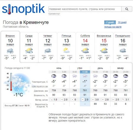 Снігопад припиниться ввечері, але завтра вночі почнеться знов