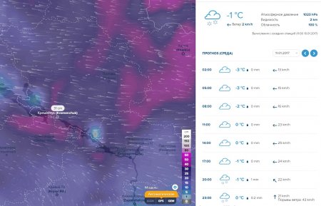Снігопад припиниться ввечері, але завтра вночі почнеться знов