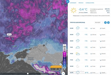 Зима відступила: у вихідні можливий дощ