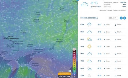 Морозець та дрібний сніг на вікенд прогнозують Кременчуку синоптики