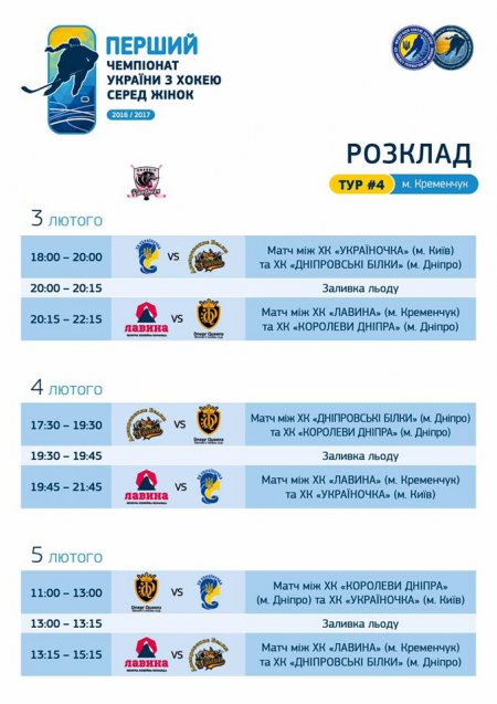Сьогодні у Кременчуці дівчата зіграють у хокей
