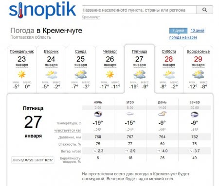 Найточніший прогнозЪ: у Кременчуці знов тріщатимуть морози