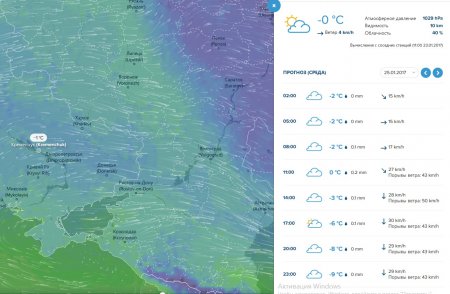 Найточніший прогнозЪ: у Кременчуці знов тріщатимуть морози