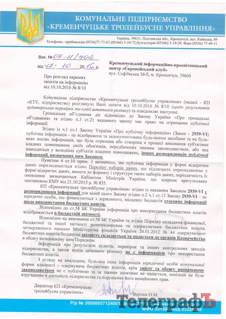 Влада приховує від кременчужан інформацію про умови кредиту на 8 мільйонів євро