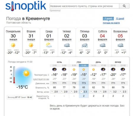 Ще завтра -20, а далі буде легше: у Кременчуці поступово теплішатиме