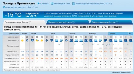 Ще завтра -20, а далі буде легше: у Кременчуці поступово теплішатиме