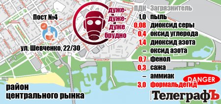 Какой дрянью дышали кременчужане в 2016 году