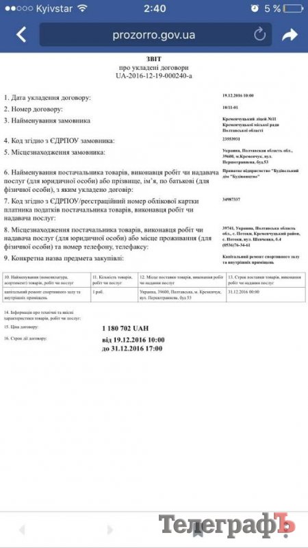 По ремонту в 11-м лицее открыто уголовное производство