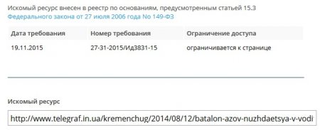 Москвичи массово интересуются службой в «Азове»