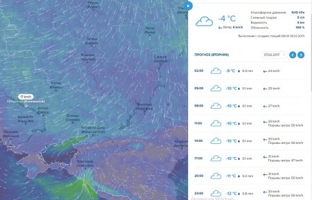 Знов - 20: до Кременчука повертаються люті морози