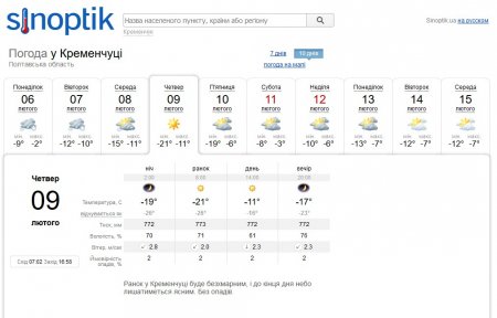 Знов - 20: до Кременчука повертаються люті морози