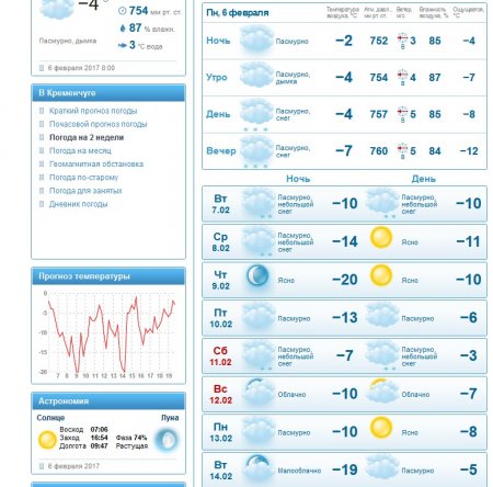 Знов - 20: до Кременчука повертаються люті морози