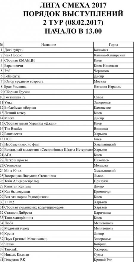 Сегодня сразу две кременчугские команды будут шутить за выход в 3-й тур «Лиги Смеха»